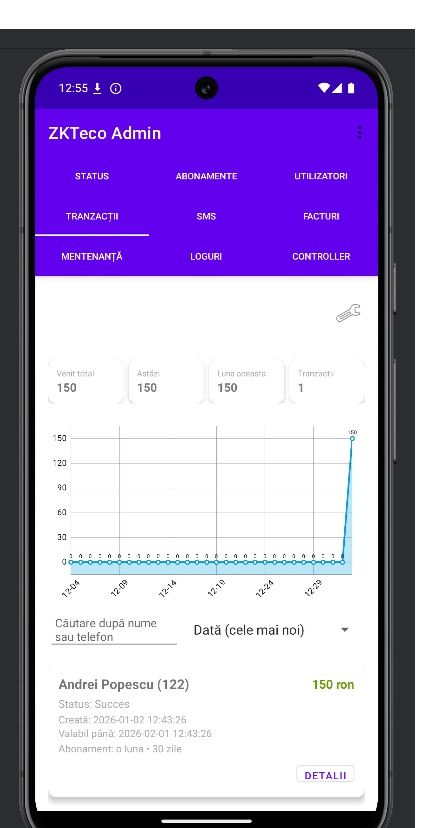 Dashboard Tranzactii